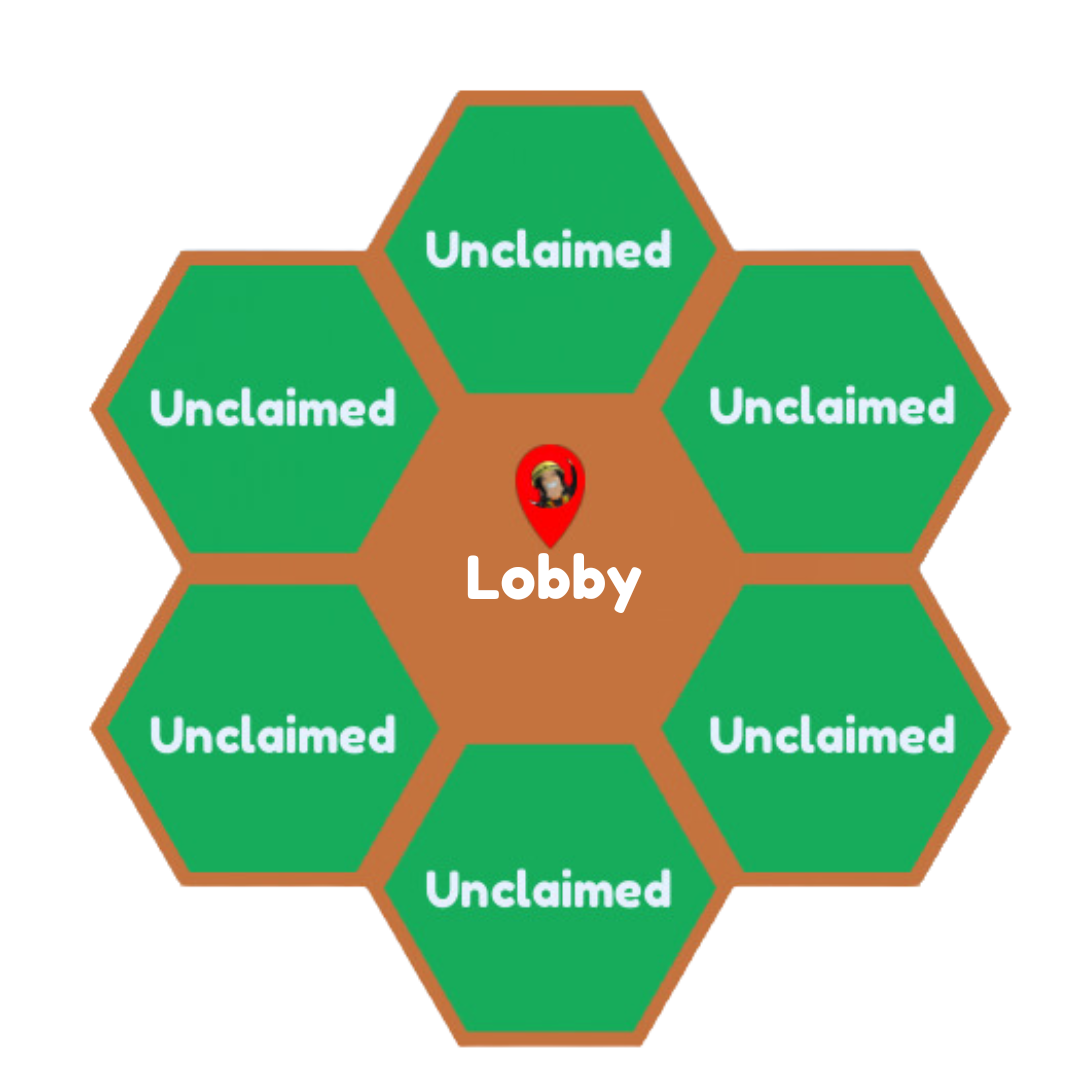 Plot layout showing the hive with unclaimed plots